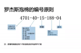 简述罗杰斯泡棉的模切方法与步骤
